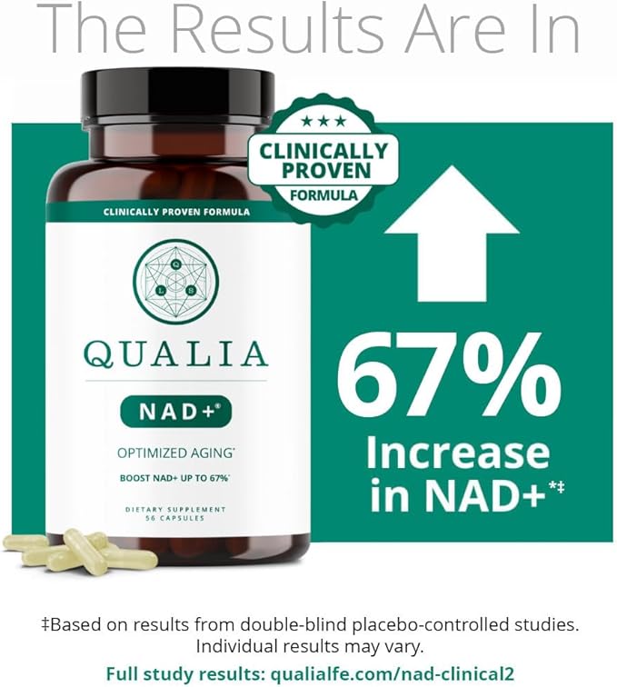 Qualia NAD Supplement — Clinically Proven to Boost NAD+ up to 67%. Optimized Aging, Energy, Focus. Elite Ingredients: Nicotinamide Riboside (NIAGEN,) Niacin, Niacinamide (3 Month Supply)