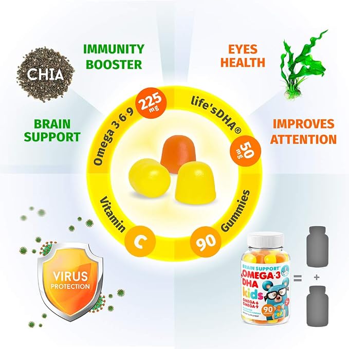 DR. MORITZ Vegan Omega 3 Gummies for Kids and Toddlers (240 Count), Kids Omega 3 Gummies for Brain & Heart Health, No Fish Oil & Gluten Free