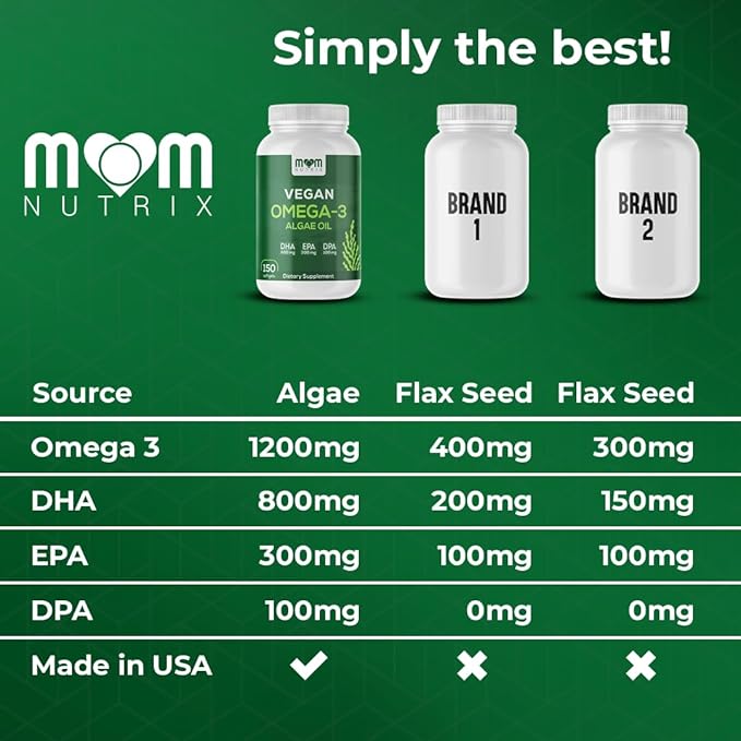 Fish Oil Alternative - Vegan Omega 3 Supplement Algae Oil DHA, EPA, DPA - Plant Based Omega 3 Fatty - Organic & Non-GMO - 150 Softgels