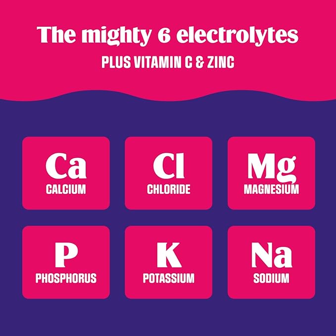Ultima Replenisher Daily Electrolyte Powder Drink Mix, 90-Serving Canister | Zero Sugar Grape Hydration Powder with 6 Electrolytes & Minerals - Sugar Free, Plant-Based & Keto Friendly