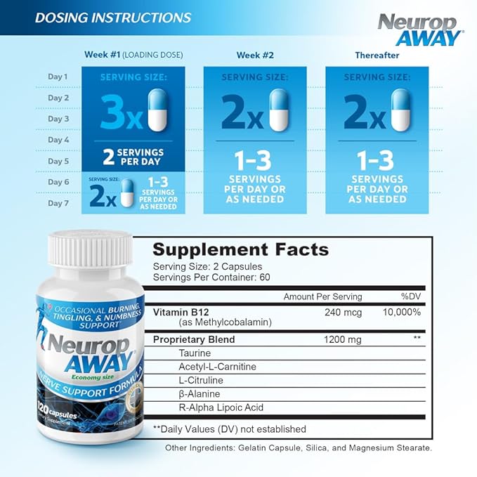NeuropAWAY Nerve Support Supplement, R-Alpha Lipoic Acid to Help Provide Nerve Relief and Health in as Little as 5 Days, Acetyl-L-Carnitine, Taruine, Vitamin B12, L-Citrulline 120 Capsules