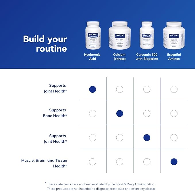 Pure Encapsulations Hyaluronic Acid - for Skin Hydration, Joint Lubrication & Joint Health* - Effective Absorption - Gluten Free - Vegan & Non-GMO - 180 Capsules