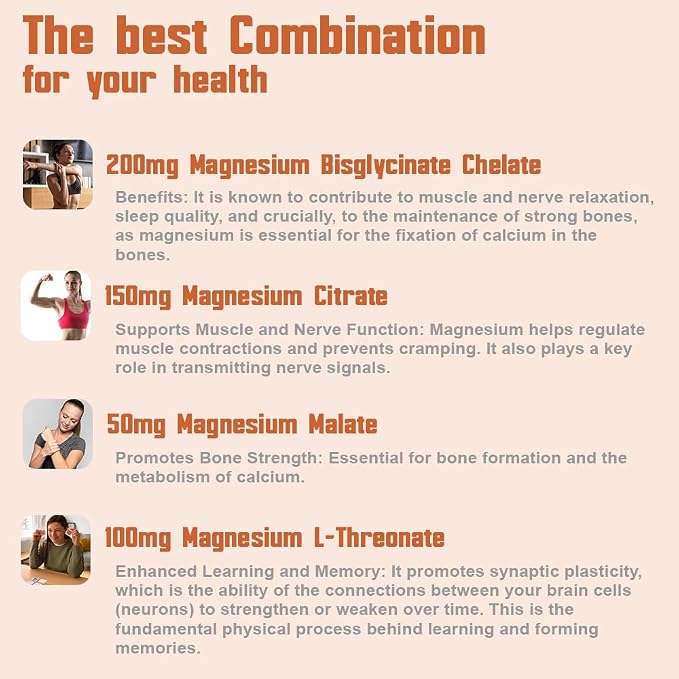 Health Dose Triple Magnesium Complex 1000 mg | L-Threonate, Bisglycinate, Citrate & Malate Blend | Support for Muscle Relaxation, Sleep & Cognitive Function | 120 Capsules | All-in-One Formula (2)