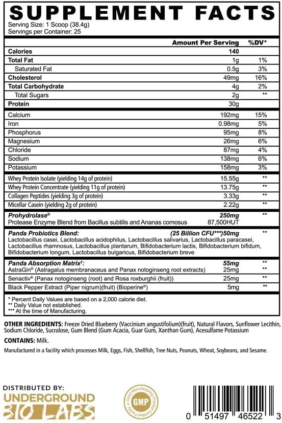 Underground Bio Labs Panda Fuel Premium Protein Whey,Hydrolyzed Collagen,Casein,Probiotics, Enzymes, Keto Friendly,Time Release, 25 Servings (2.5 Pound, Blueberry Muffin)