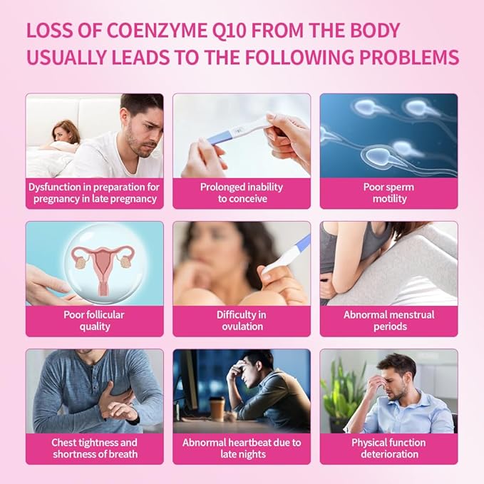 DR.AUSTIN DRAUSTIN Coenzyme Q10 Preparation for Pregnancy Reduction 200mg Mitochondrial PQQ Folic Acid Imported from The United States (2)