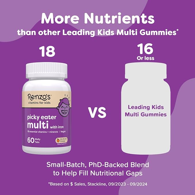 Renzo's Picky Eater Kids Multivitamin with Iron - Dissolvable Kids Vitamins with Iron, Zinc, Vitamin C, Vitamin D, E & K, Sugar-Free Melty Tabs, Orange Flavor, 60-Count (1-2 Month Supply)