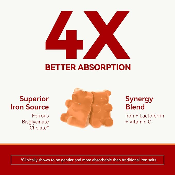 Iron Supplement Gummies with Lactoferrin, Vitamin C, B6, B12 & Zinc – Gentle, Vegan, Sugar-Free – Supports Healthy Blood, Immune Health & Energy – for Women, Men & Kids – Orange Flavor, 60 Count