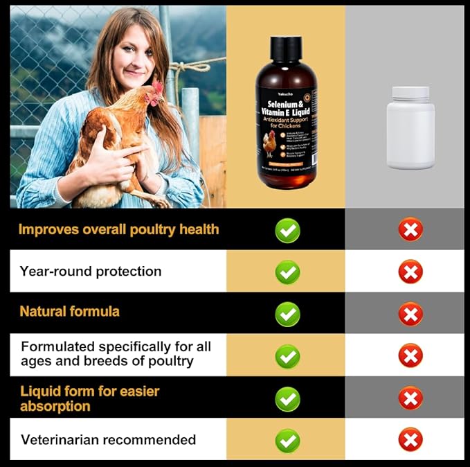 E+S Poultry Vitality Formula | Selenium for Chickens and All Poultry | Nutrient Support Liquid for Energy Balance and Mobility | Feed Mix Additive for Healthy Growth