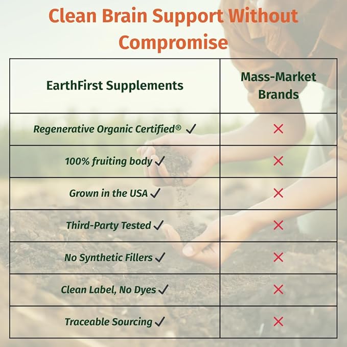 Lion’s Mane – Regenerative Organic Certified Mushroom Capsules for Focus, Memory & Nerve Support – Cognitive Clarity and Natural Energy – 90 Vegan Tablets