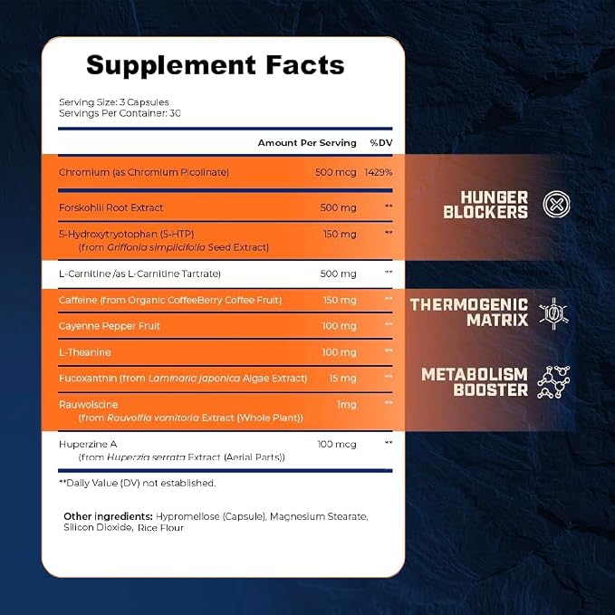 Thermogenic Capsaicin & L-Carnitine Premium Supplement for Men, Jitter-Free Blend of Capsaicin, Rauwolscine, Forskohlii, L-Carnitine & L-Theanine Supplement - 30SV