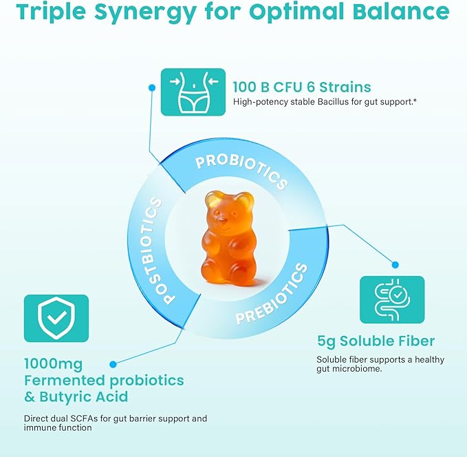 (180 Count) Probiotic Gummies, 19 in 1 Prebiotics Postbiotic Probiotic Gummies, 100 Billion CFU Probiotics for Women Men, Complete Immune, Gut & Digestive Support*, Sugar Free, Vegan