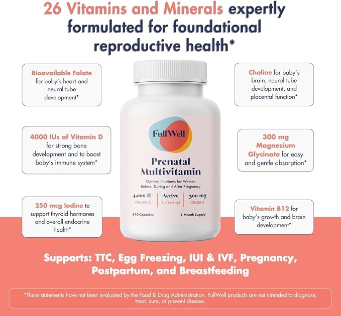 FullWell Women's Prenatal Essentials - Women’s Prenatal Multivitamin & Fish Oil - Supports Maternal Health & Fetal Development - Omega 3, DHA, Folate & Choline- 30 Servings