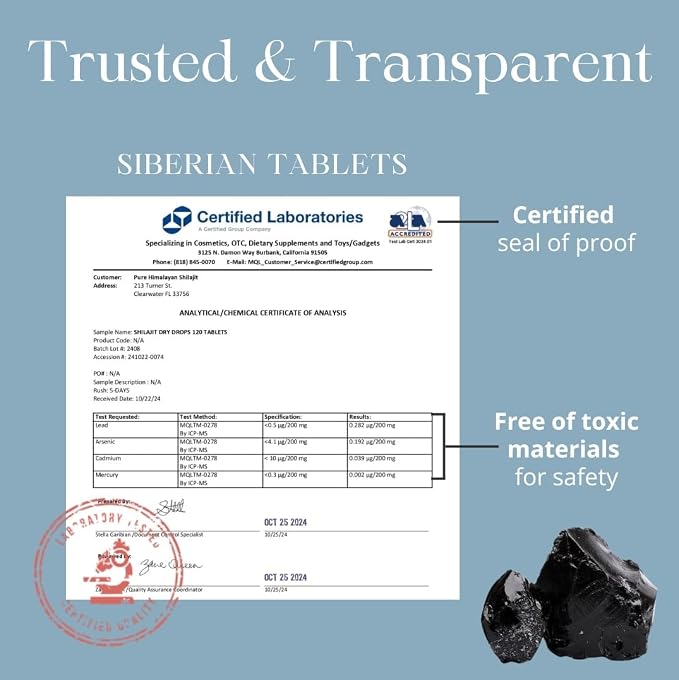 Pure Himalayan Shilajit Dry Drops (90 Tablets, 200mg Each) Maximum Potency Pure Shilajit for Men with 85+ Trace Minerals & Fulvic Acid for Metabolism, Energy & Immune Support