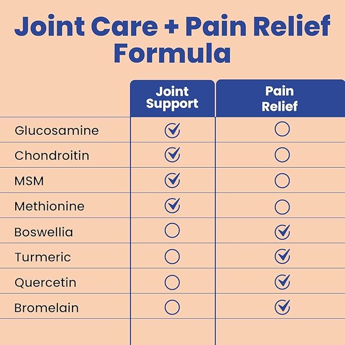 Clear Joint Support - Glucosamine Chondroitin MSM with Turmeric & Boswellia | 8-in-1 Formula | 90 Capsules (30-Day Supply) | Supports Knee, Hip & Back Health | Made in USA
