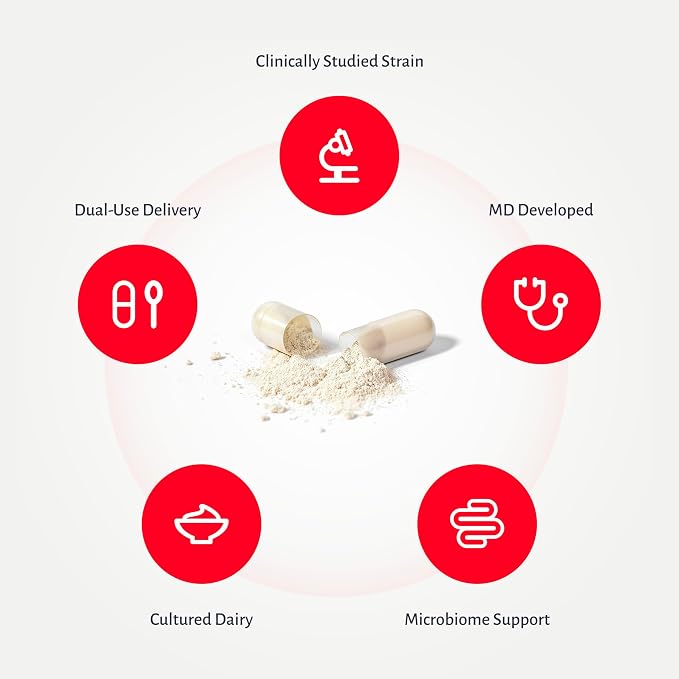 MyReuteri™ 20 Billion CFU Probiotic – Enhanced-Strength L. reuteri LRDR™ + FOS Prebiotic – by Dr. William Davis – Makes Yogurt-Like Superfood – 30 Veg Capsules