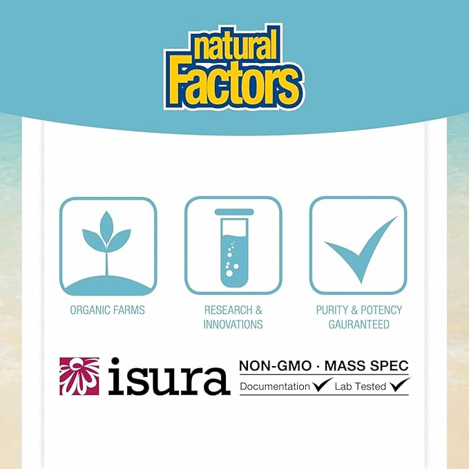 Stress-Relax KSM-66 Ashwagandha 600 mg by Natural Factors, 30 vegetarian capsules (30 servings), 60 Capsules