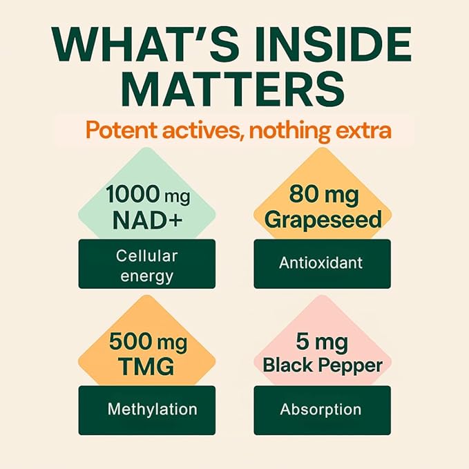 b.Ready NAD+ Gummies, Premium 1000 mg NAD Supplement with 500 mg TMG, Grape Seed & Black Pepper Extract – NAD+ for Healthy Aging, Cellular Energy & Antioxidant Support, Vegan, Sugar-Free, 60 Count