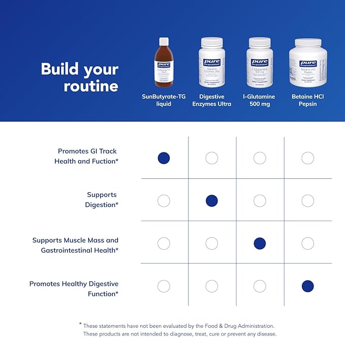 Pure Encapsulations SunButyrate-TG Liquid | Helps Promote Gut Cell Function | 9.5 fl. oz.