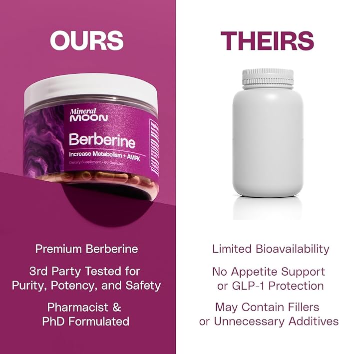 Premium Berberine Supplement Body Composition, 60 Capsules - with Cissus Quadrangularis & Berberine Phytosome - Supports Overall Wellness