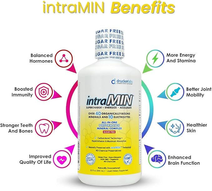 Drucker Labs - intraMIN Organic Liquid Minerals Supplement for Men, Women, Kids, Immune and Muscle Support, Non GMO, Gluten Free, Vegan, Electrolytes, Sugar Free (32 oz.,Unflavored)
