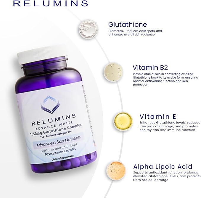 Relumins Advanced White Set - 1650mg Glutathione Complex (90 Capsules) and Advanced Vitamin C with Rose HIPS and Bioflavonoids (60 Capsules) Bundle, 1 Month Supply