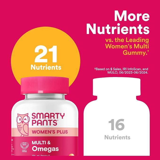SmartyPants Women's Multivitamin Gummies, Omega 3 (DHA/EPA), Methylfolate, CoQ10, Vitamin D3, C, Vitamin B12, B6, A, K & Zinc, Inositol, Gluten Free, 120 Count (40 Day Supply)