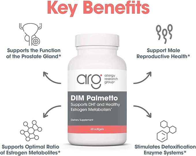 Allergy Research Group DIM Palmetto - Prostate Support Supplement for Men's Health, Zinc with Saw Palmetto, Beta Sitosterol, Stinging Nettle Extract, Pumpkin Seed Oil, Softgels - 60 Count
