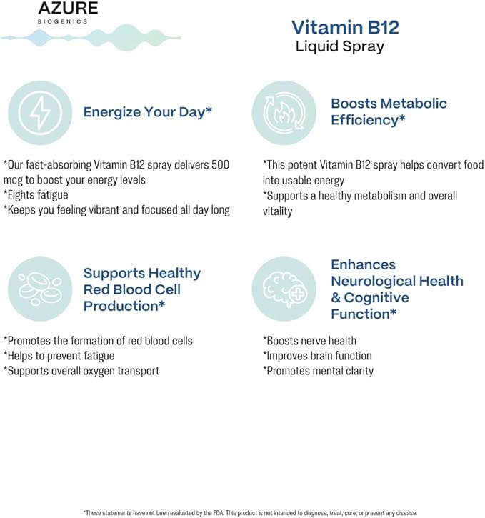 Vitamin B12 Liquid Spray - Fast Absorbing to Boost Energy, Metabolism & Nervous System Support*- Berry Flavor, Alcohol Free, Vegan, Non-GMO, 500 mcg, 1 FL oz.