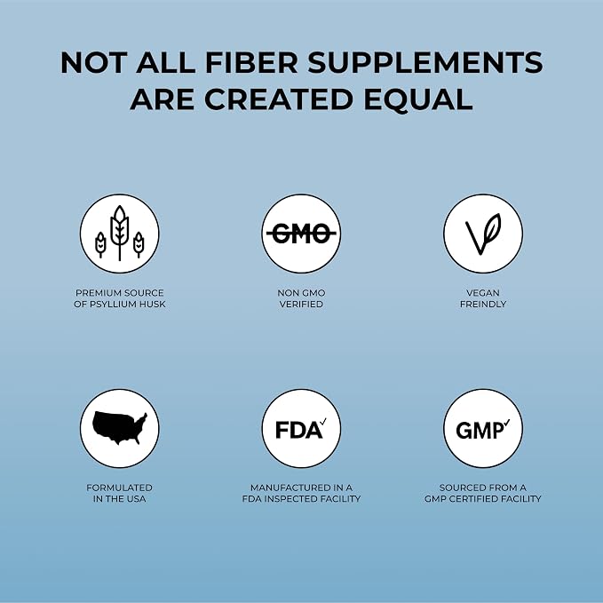 Pure for Men Original Cleanliness Stay Ready Fiber Supplement | Helps Promote Digestive Regularity | Psyllium Husk, Aloe Vera, Chia Seeds, Flaxseeds | Proprietary Formula | 240 Vegan Capsules