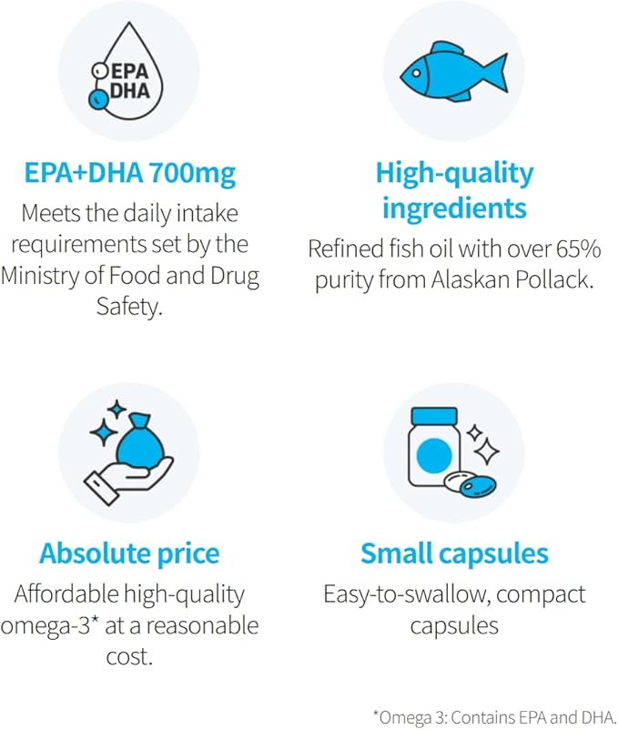Alaska E-OMEGA3 550mg (180 Capsules) - High Purity EPA & DHA, Vitamin E Supplement, Sustainable Wild-Caught Fish Oil, Small Easy-to-Swallow Softgels, 3-Month Supply