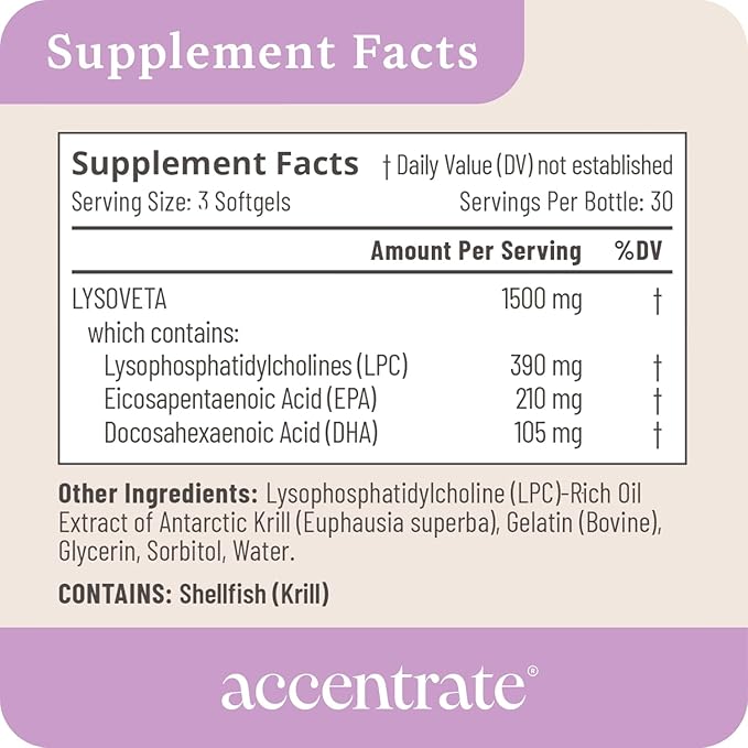 Omega Max w/LYSOVETA LPC | EPA & DHA Supplements for Brain & Retina Health | Focus, Attention, Memory, Mood & Vision | 6X Higher Absorption Than Fish Oil | High Potency Omega-3 LPC-DHA