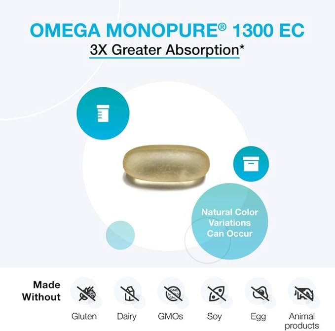 XYMOGEN Omega MonoPure 1300 EC - Heart & Brain Support - DHA & EPA Omega-3 Fish Oil - Monoglyceride High Absorption Softgels - Enteric Coated - 60 Softgels