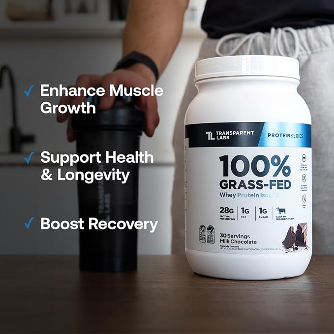 Transparent Labs Grass-Fed Whey Protein Isolate - Natural Flavor, Gluten Free Whey Protein Powder w/ 28g of Protein per Serving & 9 Essential Amino Acids - 5 Servings, Variety Pack