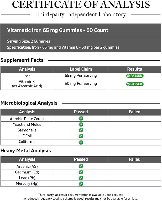 Vitamatic Iron 65 mg Gummies Supplement for Women & Men - 60 Vegan Gummies - Great Tasting Iron Gummy Vitamins with Vitamin C (2)
