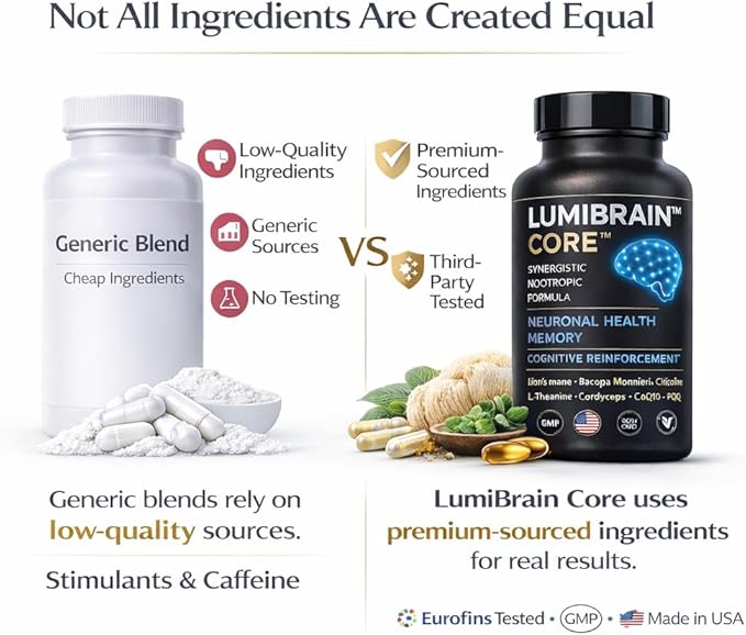 LumiBrain™ CORE Brain Supplement for Memory and Focus, Caffeine-Free Nootropic for Brain Energy, 90 Capsules