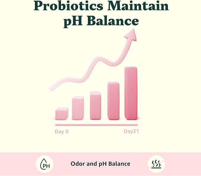 Premium Feminine Balance Gummies for Women - Pineapple Gummies for Women PH Balance Vaginal Probiotics for Women's Health & Wellness, Vegan, Gluten-Free, Immune Support, 30 Counts