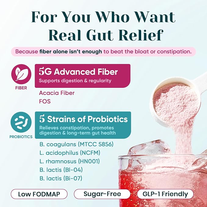 6-in-1 Daily Fiber Powder Supplement, Premium Acacia Fiber for Digestive & Gut Health, Sugar Free, GLP-1 Friendly Fiber Powder with Prebiotic, Probiotics, Collagen Peptides & Electrolytes - For Women