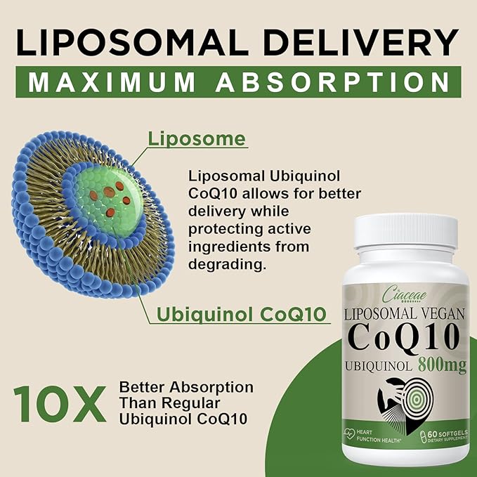 Liposomal CoQ10 800mg Ubiquinol Softgel, Max Absorption Ubiquinol Coenzyme Q10, Ubiquinol CoQ10 Supplement for Antioxidant, Heart Function & Energy Production, Pure CoQ10 800mg, 180 Vegan Softgels