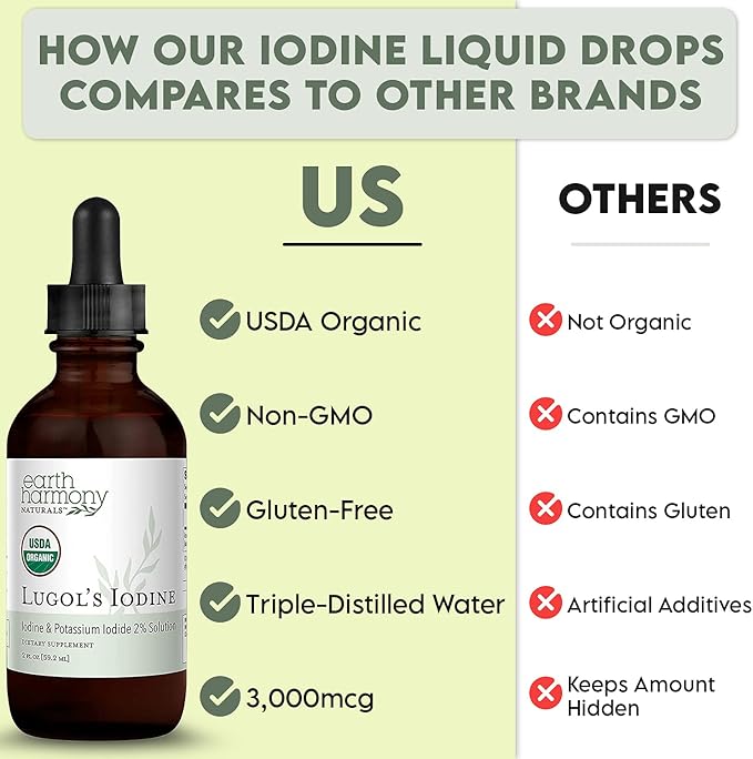 Earth Harmony Organic Lugol's Iodine 2% Solution & Liquid Chlorophyll - 2 Fl Oz Each