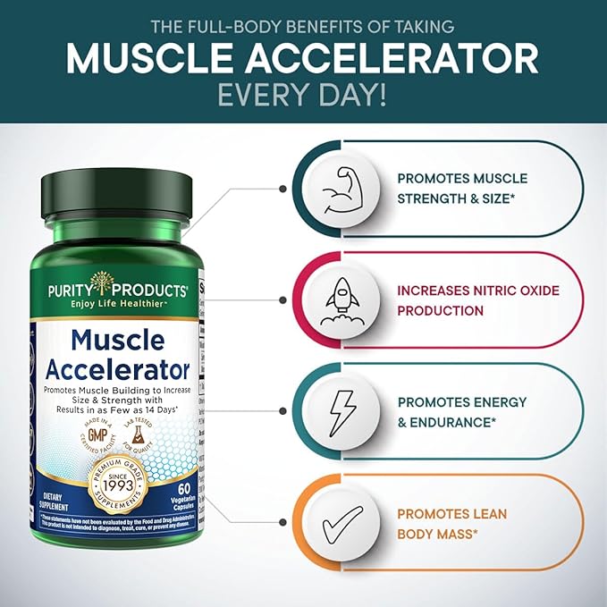 Purity Products Muscle Accelerator 650 mg Patented & Clinically Tested Muscle Accelerator Blend of Ayurvedic Herbal Extracts Promotes Strength, Endurance + Muscle Growth - 60 Veg Caps (3)