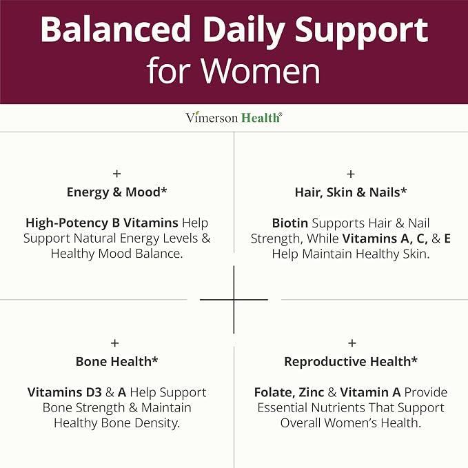Multivitamin for Women with Methylated Vitamins and Chelated Minerals for Energy, Focus and Immune Health – Premium Daily Womens Multivitamins & Multiminerals – 60 Capsules