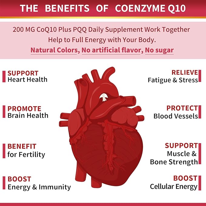 ZEBORA CoQ10-200mg-Softgels with PQQ, BioPerine & Omega-3, 120 Servings Coenzyme Q10(Ubiquinone) Supplement for High-Absorption, Powerful-Antioxidant, Support Heart & Energy-Production