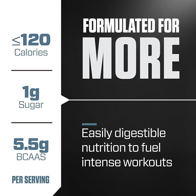 Dymatize ISO100 Whey Protein Powder Isolate, Fudge Brownie, 25g of Protein, 5.5g BCAAs, Less Than 120 Cal., Gluten Free, 1g Fat, 1g Sugar, 2g Carb (20 Servings)