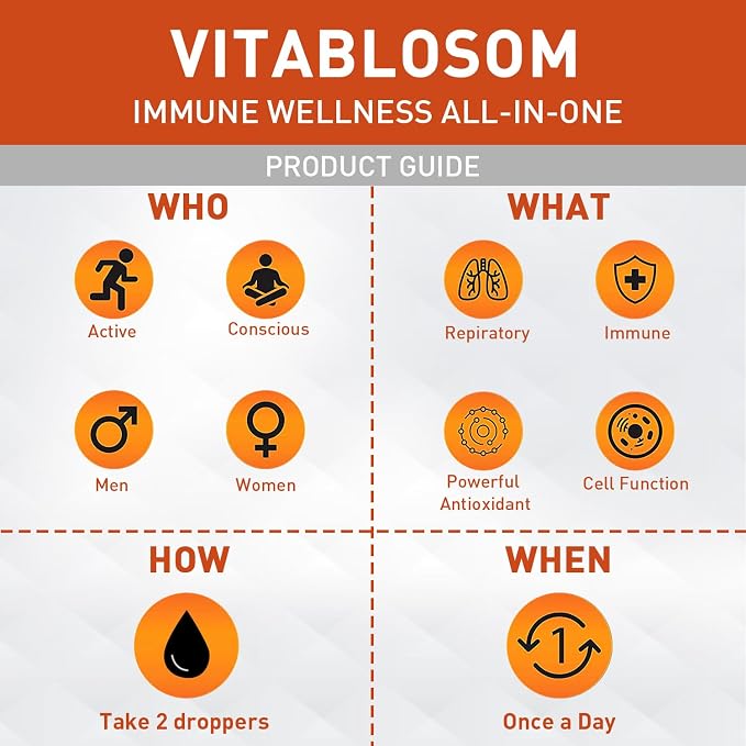 Vitablosom Liposomal Vitamin C 2000mg Liquid for Adults, High Absorption VIT C, Maximize Vitamin C, Immune System & Antioxidant Support, 60ML (2 Bottle)