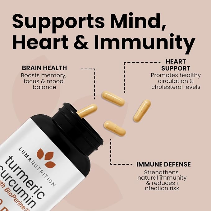 Luma Nutrition Turmeric Curcumin with Black Pepper - 95% Curcuminoids - 1950mg Per Serving - Premium Turmeric Supplement - with BioPerine for Max Absorption - Made in USA - 90 Capsules