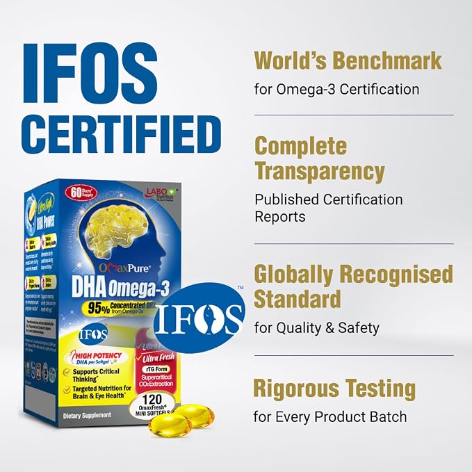 LABO Nutrition OmaxPure DHA Omega 3 Fish Oil | IFOS Certified High Strength rTG Omega 3 Fatty Acids Supplement with DHA & EPA - for Brain, Eye Prenatal Support | 120 Mini Softgels, 60 Servings