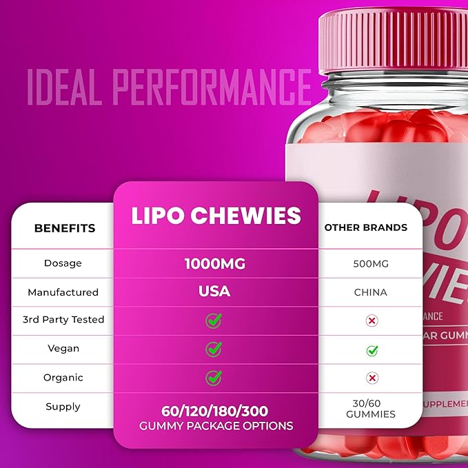 Lipo Chewies Brazillian Gummies, Lipo Chewies Keto ACV Keto Supplement Gummies - Maximum Strength, All Natural Support Formula, Keto+ACV Advanced Formula, LipoChewies Keto Gummy Reviews (60 Gummies)