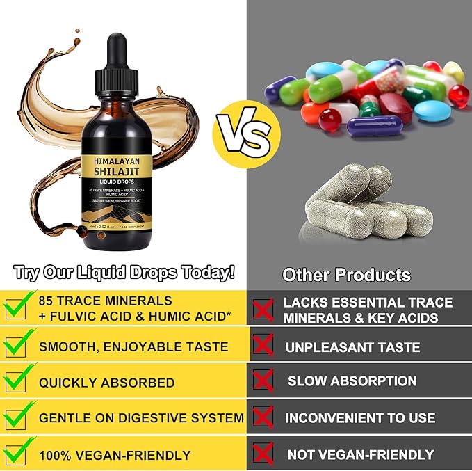 Shilajit for Men and Women, 2 Pack Pure Organic Himalayan Shilajit Resin Liquid Drops - Contain 85+ Trace Minerals, Fulvic Acid & Trace Minerals