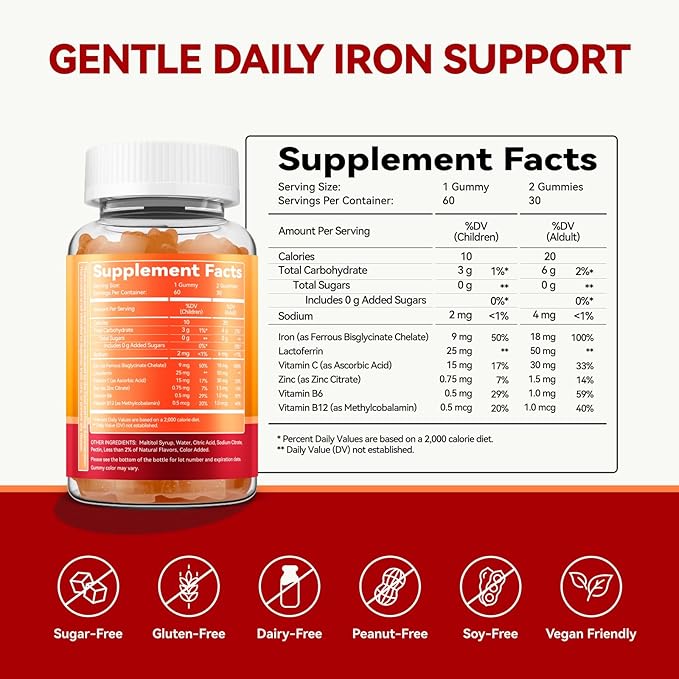 Iron Supplement Gummies with Lactoferrin, Vitamin C, B6, B12 & Zinc – Gentle, Vegan, Sugar-Free – Supports Healthy Blood, Immune Health & Energy – for Women, Men & Kids – Orange Flavor, 60 Count