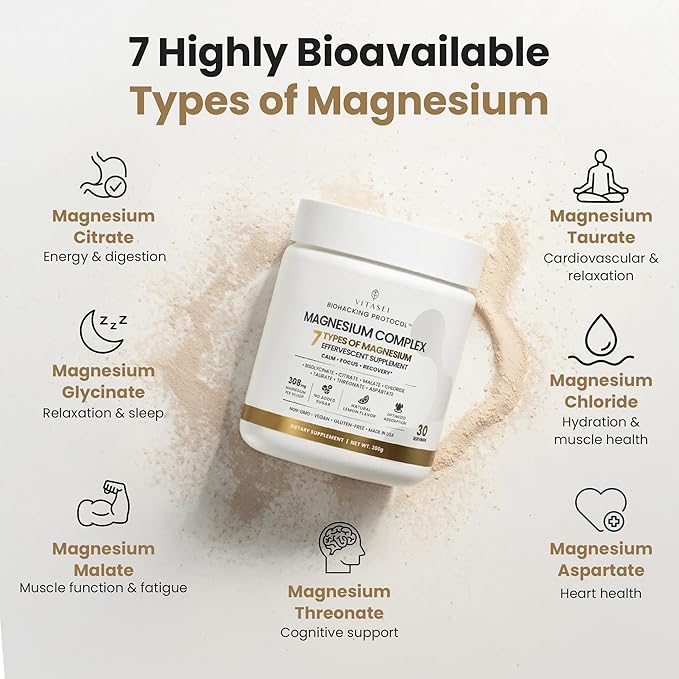 VITASEI Magnesium Total Care – 7 Types Magnesium Powder with Aspartate, Chloride, Citrate, Bisglycinate, Malate, Threonate, Taurate for Calm, Focus & Recovery – 10.58 oz (30 Servings)